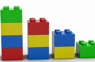 What’s the Best Way to Organize and Store Your LEGO Bricks?